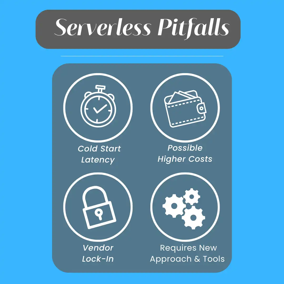 Serverless Pitfalls